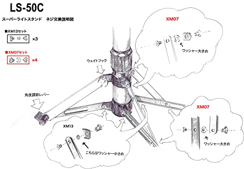 スーパーライトスタンド LS-50C用 ネジセット XM07
