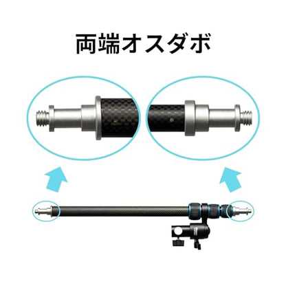 超级反射器支架 RH-100C-R