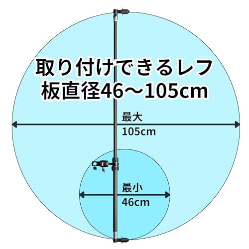 超级反射器支架 RH-100C-R