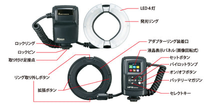 Macro Ring Flash MF18